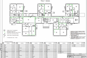 Проект ЛВС диспансера план