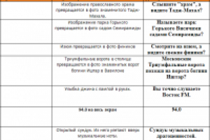 Для рекламы радио в Москве