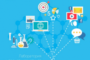 Текст для маркетинг-кита. Лаборатория упаковки бизнеса