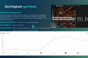 Создание и продвижение сайта строительной компании