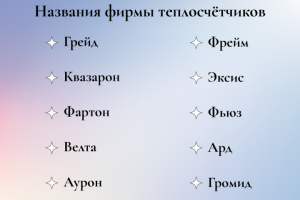Нейминг фирмы теплосчётчиков