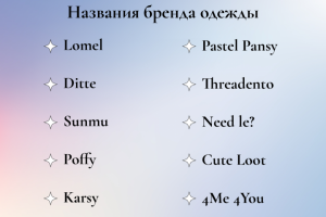 Нейминг бренда одежды