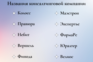 Нейминг консалтинговой компании
