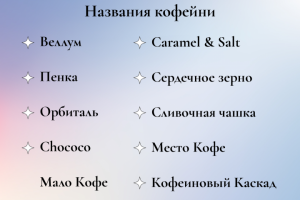 Нейминг кофейни