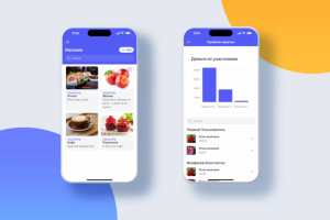 Приложение для жителей жилого комплекса (кондоминиума)