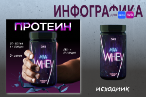 Инфографика для озон и ВБ