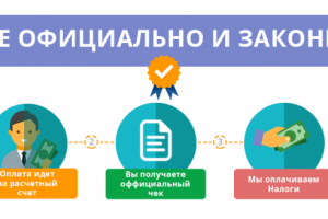 Слайдер для сайта