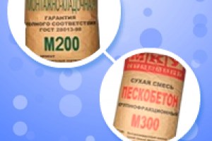 МКУ стандарт