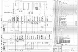 Схема автоматизация