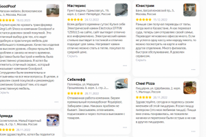 Отзывы на яндекс Карты