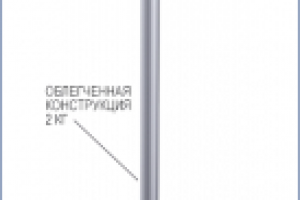 Баннер для РСЯ