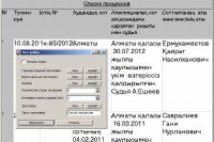 Электронное табло. Расписание процессов