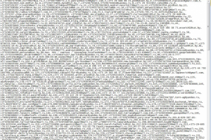 Парсинг форума