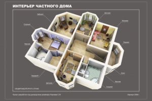 Частный дом