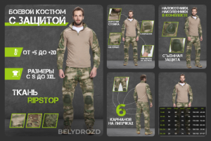 Карточка для костюма