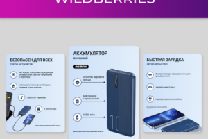 Дизайн карточек для Вайлдбериз