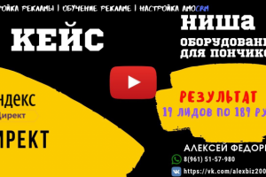 Яндекс директ - 19 лидов по 189 рублей для поставщика оборудован
