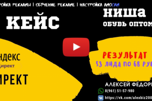 53 заявки по 67 руб.| Обувь оптом | Настройка яндекс директ