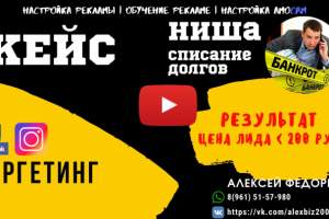 Лиды по 200 руб. на списание долгов | Настройка Яндекс директ