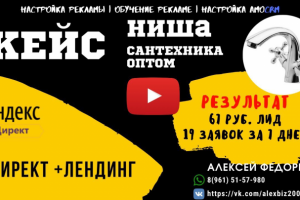 Сантехника оптом настройка Яндекс Директ