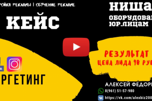 99 рублей лид. Настройка таргетированной рекламы