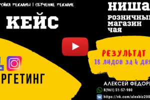 Цена лида 277 руб (18 заявок за 4 дня)