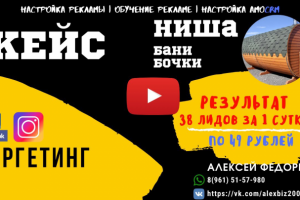 38 лидов по 49 руб.на Бани бочки за 1 сутки| Таргетинг фейсбук