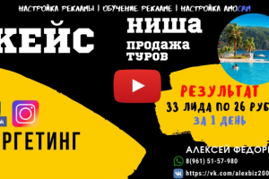 33 лида по 26 руб за 1 день на продажу Туров | Таргетинг