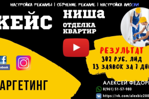 ЛИДЫ НА ОТДЕЛКУ КВАРТИР ЗА 302 РУБ | 13 ЛИДОВ В ДЕНЬ