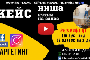 Кухни на заказ | 270 руб лид