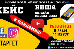 55 лидов по 153 руб | Таргетированная реклама в Инстаграм