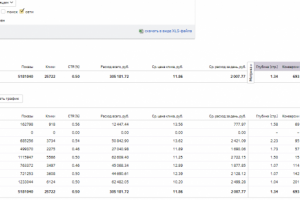 Сети февр-сент 2020