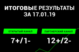 Баннер для  вк группы по трейдингу