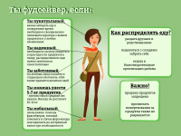 инфографика для сайта о фудшеринге