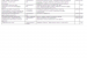 Сценарий видеоролика. Портал металлолома.