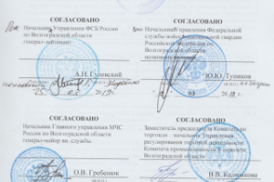 Паспорт безопасности торгового объекта (Волжский)