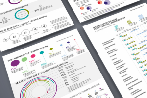 Инфографика для печатного журнала