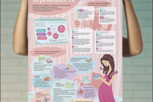 Постер о беременности