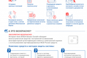 Интернет-банк для ВТБ