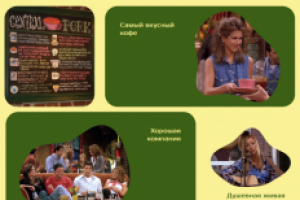 Дизайн сайта для кофейни