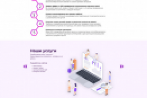 Адаптивный лендинг по раскрутке бизнеса