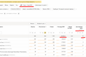 Ремонт квартир