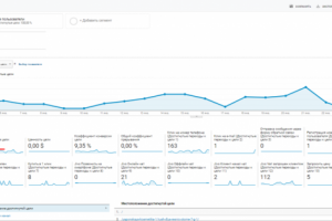 Японская косметика