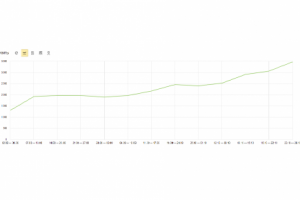 SW-STRAZY - интернет-магазин кристаллов Swarovski