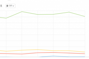 CND store - интернет-магазин косметики