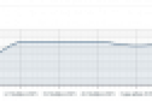 Gaspart - интернет-магазин ГБО