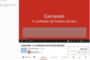 Youtube продвижение