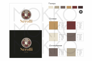 Логотип для производителя капсульного кофе "Нероли"