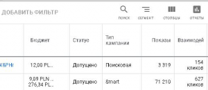 Реклама проекта по аренде квартир и хостелов в Варшаве.