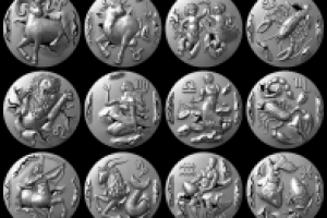 Знаки Зодиака